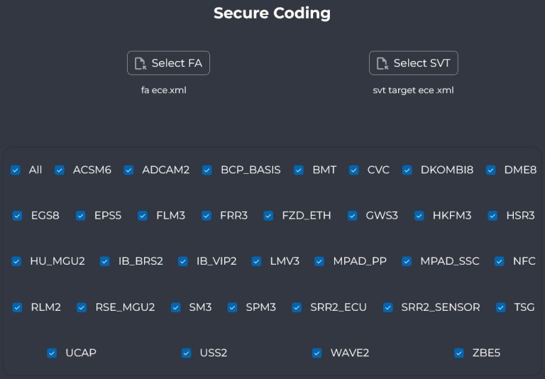 bmw pliki kodowania secure coding generator fa svt
